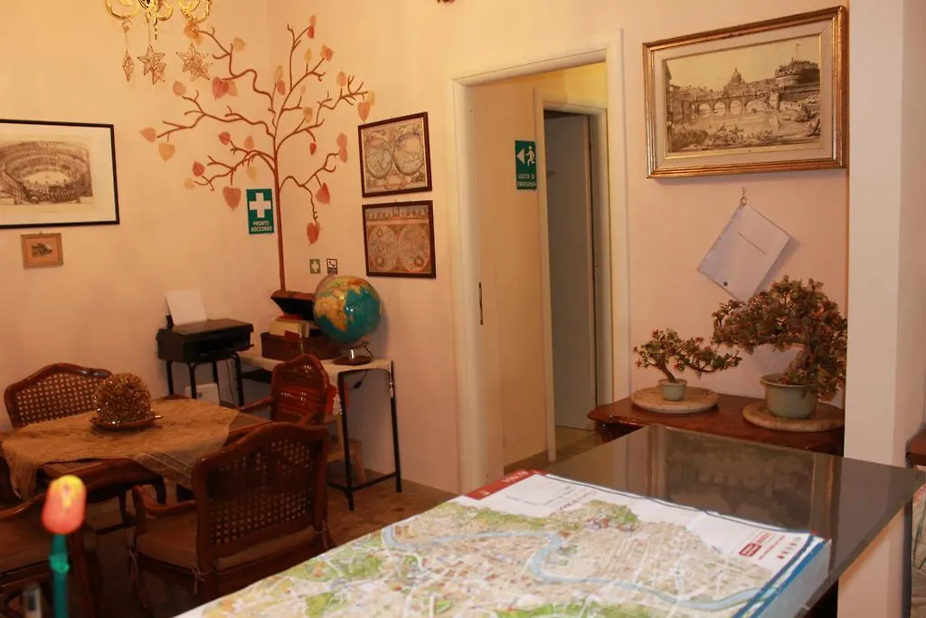 Lupa Rome Bed & Breakfast