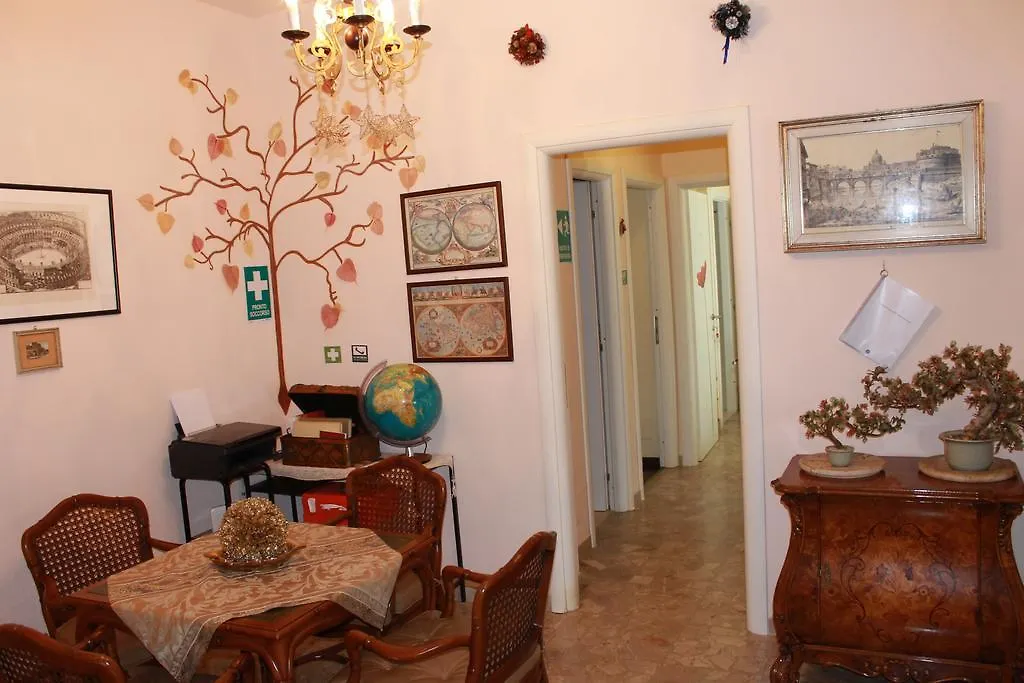 Lupa Rome Bed & Breakfast