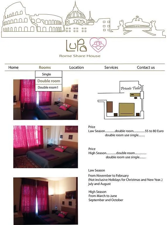 Lupa Rome Bed & Breakfast Italy